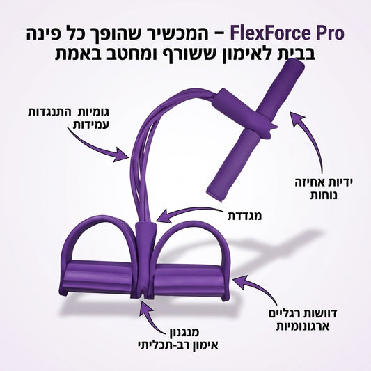 FlexForce Pro – המכשיר שהופך כל פינה בבית לאימון ששורף ומחטב באמת