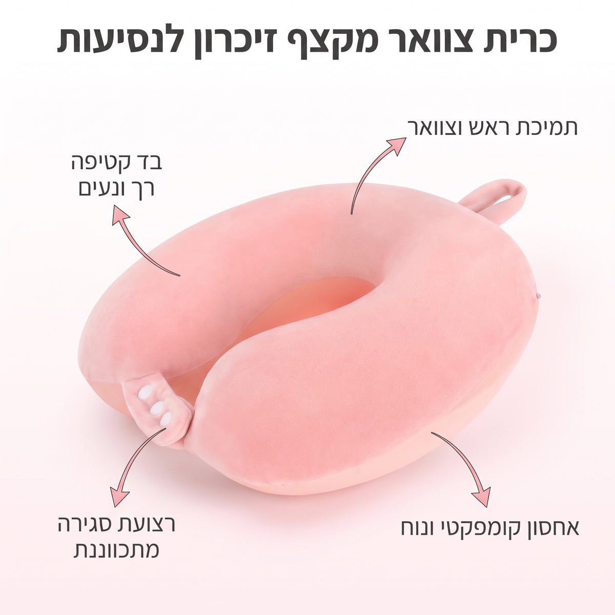 כרית TravelRest U – התמיכה שהופכת כל נסיעה לרגע של מנוחה